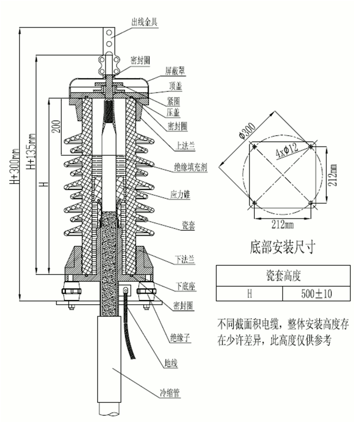 人生就是博核材35kV瓷套管终端装配图.gif